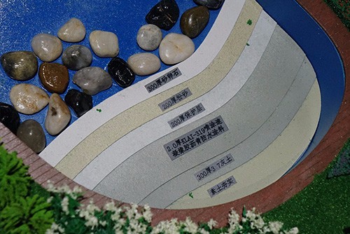 人工湖防水系統(tǒng)（一）